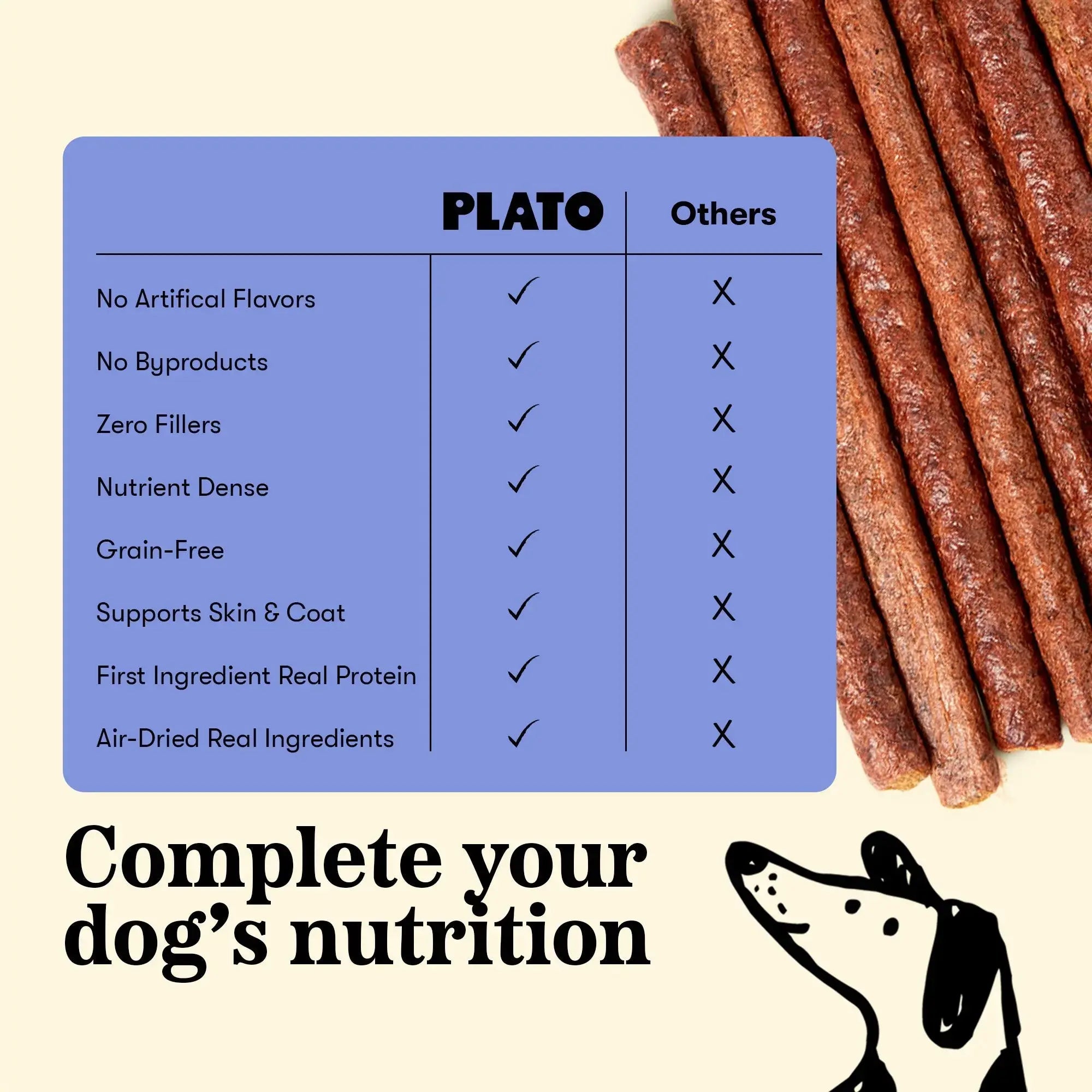 Plato Pet Treats Thinkers Salmon - Meat Stick Treats for Dogs - Limited Ingredient Dog Treats with EPA and DHA to Support Skin, Coat, and Brain - Air-Dried Dog Treats